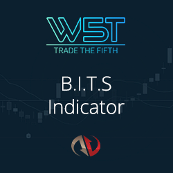B.I.T.S Indicator